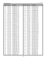 Preview for 245 page of Sanyo QuaDrive PLC-HF15000L Service Manual