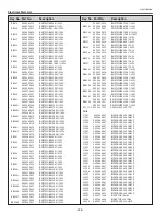 Preview for 246 page of Sanyo QuaDrive PLC-HF15000L Service Manual