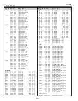 Preview for 248 page of Sanyo QuaDrive PLC-HF15000L Service Manual