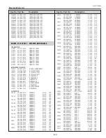 Preview for 249 page of Sanyo QuaDrive PLC-HF15000L Service Manual