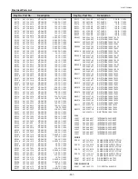 Preview for 251 page of Sanyo QuaDrive PLC-HF15000L Service Manual