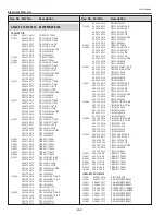 Предварительный просмотр 252 страницы Sanyo QuaDrive PLC-HF15000L Service Manual