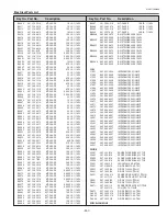 Предварительный просмотр 257 страницы Sanyo QuaDrive PLC-HF15000L Service Manual