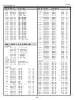 Предварительный просмотр 258 страницы Sanyo QuaDrive PLC-HF15000L Service Manual