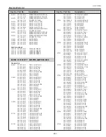 Предварительный просмотр 261 страницы Sanyo QuaDrive PLC-HF15000L Service Manual