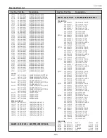 Preview for 263 page of Sanyo QuaDrive PLC-HF15000L Service Manual