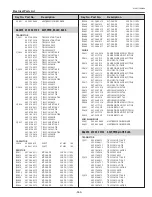 Preview for 265 page of Sanyo QuaDrive PLC-HF15000L Service Manual