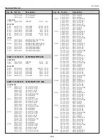 Preview for 266 page of Sanyo QuaDrive PLC-HF15000L Service Manual