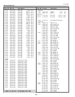 Preview for 268 page of Sanyo QuaDrive PLC-HF15000L Service Manual