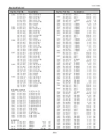 Preview for 269 page of Sanyo QuaDrive PLC-HF15000L Service Manual