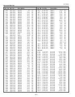 Preview for 270 page of Sanyo QuaDrive PLC-HF15000L Service Manual