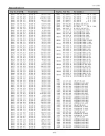 Preview for 271 page of Sanyo QuaDrive PLC-HF15000L Service Manual