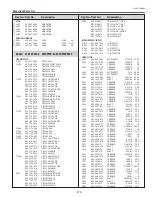 Preview for 273 page of Sanyo QuaDrive PLC-HF15000L Service Manual