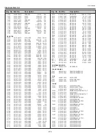 Preview for 274 page of Sanyo QuaDrive PLC-HF15000L Service Manual