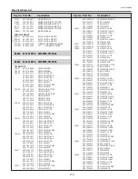 Preview for 275 page of Sanyo QuaDrive PLC-HF15000L Service Manual