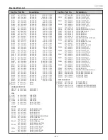 Preview for 277 page of Sanyo QuaDrive PLC-HF15000L Service Manual