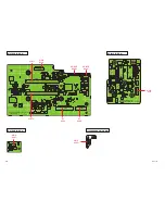 Предварительный просмотр 306 страницы Sanyo QuaDrive PLC-HF15000L Service Manual