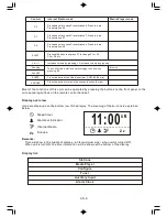 Preview for 10 page of Sanyo R227 - Network Audio Player Instruction Manual