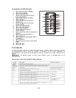 Preview for 36 page of Sanyo R227 - Network Audio Player Instruction Manual