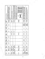 Предварительный просмотр 3 страницы Sanyo RD 5055 Service Manual