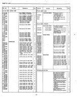 Предварительный просмотр 6 страницы Sanyo RD 5055 Service Manual