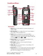 Предварительный просмотр 19 страницы Sanyo RL-2000 User Manual