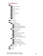 Предварительный просмотр 137 страницы Sanyo RL-2000 User Manual