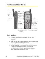 Предварительный просмотр 22 страницы Sanyo RL-4930 User Manual