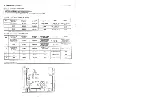 Предварительный просмотр 4 страницы Sanyo RM 5900 Service Manual