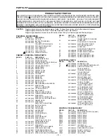 Preview for 5 page of Sanyo RM-D500 Service Manual