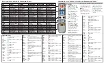 Предварительный просмотр 3 страницы Sanyo RMT-U230 User Manual