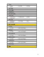 Предварительный просмотр 11 страницы Sanyo S1 Sprint User Manual