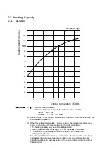 Предварительный просмотр 12 страницы Sanyo SA-123AH Technical & Service Manual