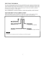 Предварительный просмотр 3 страницы Sanyo SA-128S5-A Technical & Service Manual