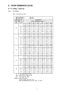 Предварительный просмотр 11 страницы Sanyo SA-128S5-A Technical & Service Manual