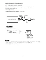 Предварительный просмотр 15 страницы Sanyo SA-128S5-A Technical & Service Manual