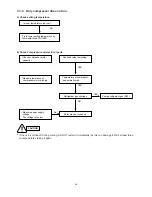 Предварительный просмотр 18 страницы Sanyo SA-128S5-A Technical & Service Manual