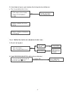 Предварительный просмотр 16 страницы Sanyo SA-183A Technical & Service Manual