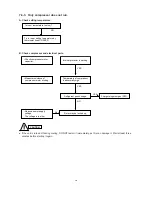 Предварительный просмотр 18 страницы Sanyo SA-183A Technical & Service Manual