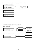 Preview for 19 page of Sanyo SA-79G Technical & Service Manual