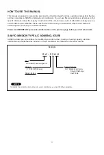 Предварительный просмотр 3 страницы Sanyo SA-93AH Technical & Service Manual