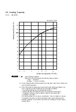 Предварительный просмотр 12 страницы Sanyo SA-93AH Technical & Service Manual