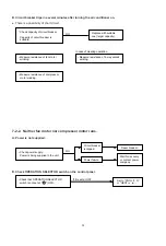 Предварительный просмотр 17 страницы Sanyo SA-93AH Technical & Service Manual