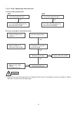 Предварительный просмотр 19 страницы Sanyo SA-93AH Technical & Service Manual