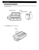 Preview for 8 page of Sanyo Sanfax 200 Instruction Manual