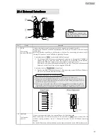 Preview for 15 page of Sanyo SANUPS A11J Instruction Manual