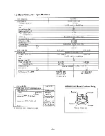 Предварительный просмотр 3 страницы Sanyo SAP 122FCH Service Manual