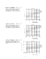 Предварительный просмотр 10 страницы Sanyo SAP 122FCH Service Manual