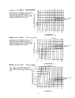 Preview for 11 page of Sanyo SAP 122FCH Service Manual