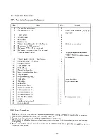 Предварительный просмотр 33 страницы Sanyo SAP 122FCH Service Manual